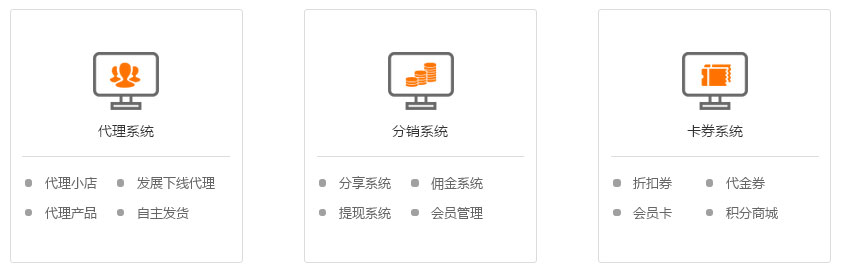 代理分銷商城適合行業